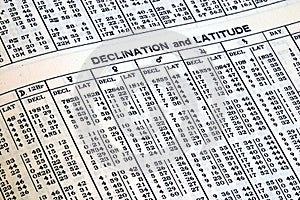 Table In An Ephemeris