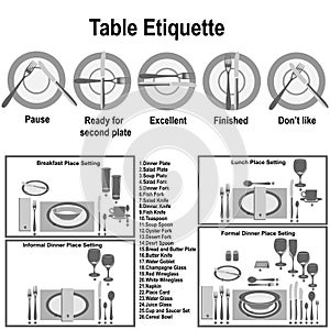 Table etiquette and place setting.The set of different options.