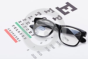 Table for eyesight test with neat glasses over it - close up studio shot