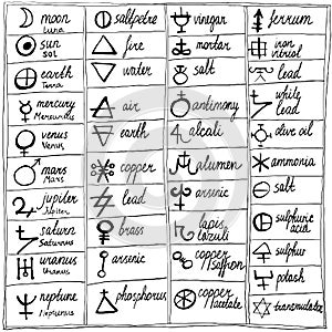 Table of hand drawn alchemy symbols