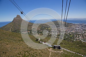 Table Mountain cable car