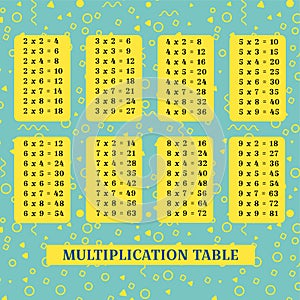 Table poster for print educational material at school or at home. Square multiplication. Educational card with geometric pattern