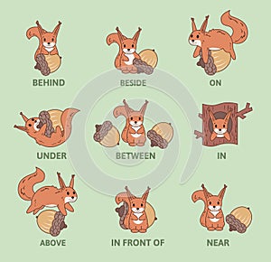 Table of prepositions of place with funny animal character. Educational visual material for kids. Colourful comic