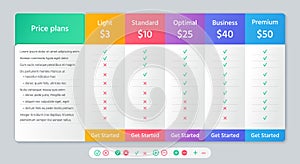 Table price chart. Vector illustration. Comparison plan template