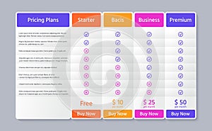 Table price comparison template with 4 columns. Vector illustration