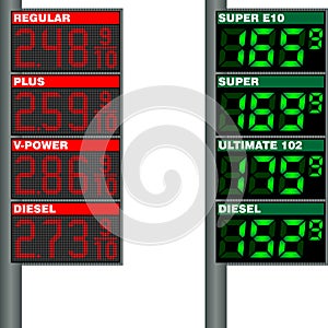 Table with the price of gasoline at gas stations i