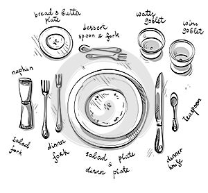 Table setting. Vector sketch.