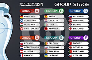 Table of teams and countries participating in the EURO 2024 European Football Championship on a dark background
