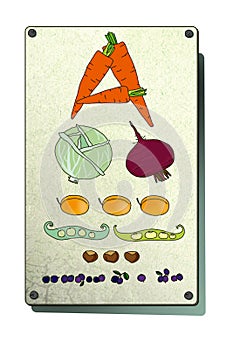 Vitamin table, Table for testing visual acuity photo