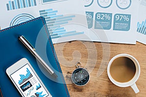 Table Top view of businessman  with compass, smart phone , pen ,notepad ,coffee cup and data report ,business and financial