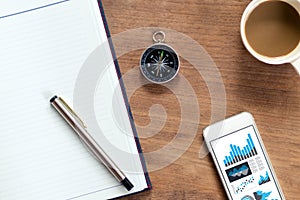 Table Top view of businessman  with compass, smart phone , pen ,notepad ,coffee cup and data report ,business and financial