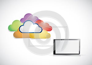 Tablet colorful cloud computing connection