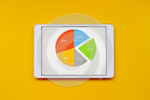 Tablet with diagram and report on a yellow background. Office environment. Business concept