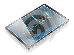 Tablet with ECG