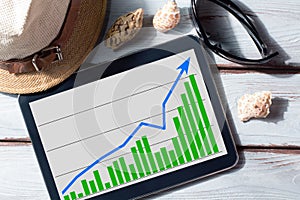 A tablet with a financial schedule, a beach towel, sunglasses and shells. Business Chart. Freelancer on vacation