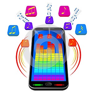 Tablet for music