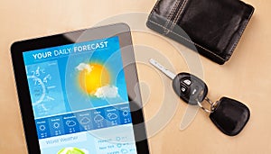 Tablet pc showing weather forecast on screen with a cup of coffe
