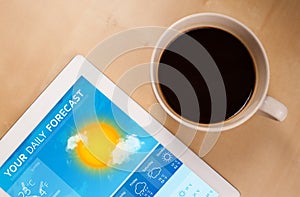 Tablet pc showing weather forecast on screen with a cup of coffe