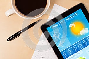 Tablet pc showing weather forecast on screen with a cup of coffee on a desk