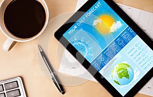 Tablet pc showing weather forecast on screen with a cup of coffee on a desk