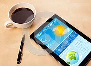 Tablet pc showing weather forecast on screen with a cup of coffee on a desk