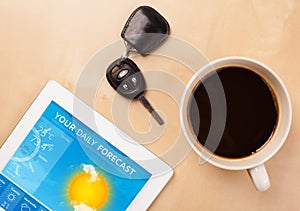 Tablet pc showing weather forecast on screen with a cup of coffee on a desk