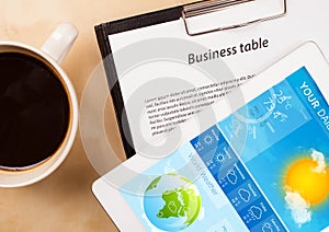 Tablet pc showing weather forecast on screen with a cup of coffee on a desk