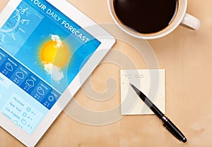 Tablet pc showing weather forecast on screen with a cup of coffee on a desk