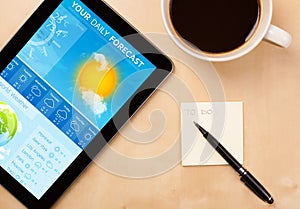 Tablet pc showing weather forecast on screen with a cup of coffee on a desk