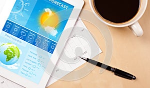 Tablet pc showing weather forecast on screen with a cup of coffee on a desk