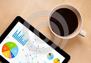 Tablet pc shows charts on screen with a cup of coffee on a desk