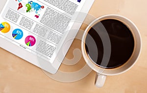 Tablet pc shows news on screen with a cup of coffee on a desk