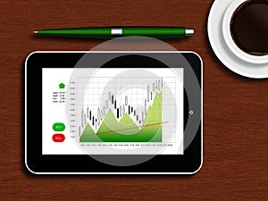 Tablet with the stock chart lying on a wooden table