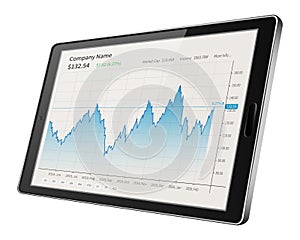 Tablet with stock market graph vector illustration