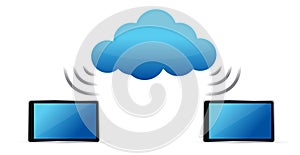 Tablets connected to cloud wifi