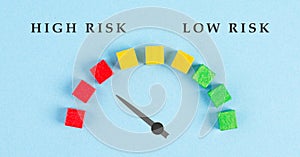 Tachometer high and low risk, pointer is showing to the red risky scale, financial credit and business score