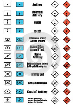 a set of images of military tactical signs of NATO countries