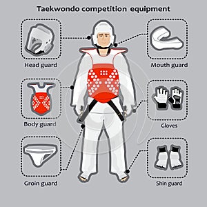 Taekwondo Korean martial art competition equipment sport