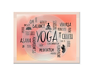 Tag cloud poster on yoga practices theme