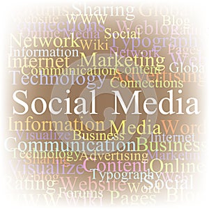 Tag cloud Social media