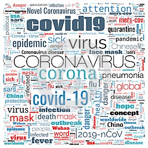 Tag cloud on theme Coronavirus Outbreak COVID-19 in square box on white background