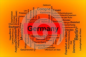 Tagcloud of cities in Germany ordered by its\' population