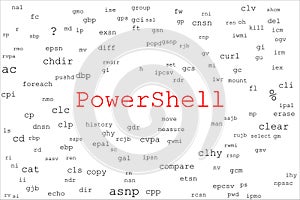 Tagcloud made of PowerShell commands randomly placed on a white background