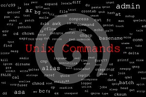 Tagcloud made of Unix commands randomly placed on a black background