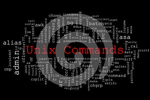 Tagcloud made of Unix commands randomly placed on a black background