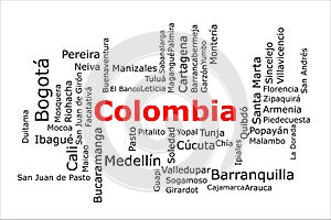 Tagcloud of the most populous cities in Colombia