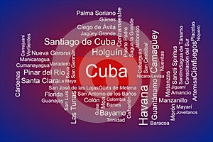 Tagcloud of the most populous cities in Cuba photo
