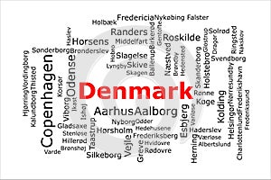 Tagcloud of the most populous cities in Denmark