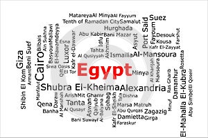 Tagcloud of the most populous cities in Egypt