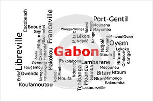 Tagcloud of the most populous cities in Gabon